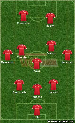 1.FC Union Berlin Formation 2023