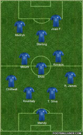 Chelsea Formation 2023