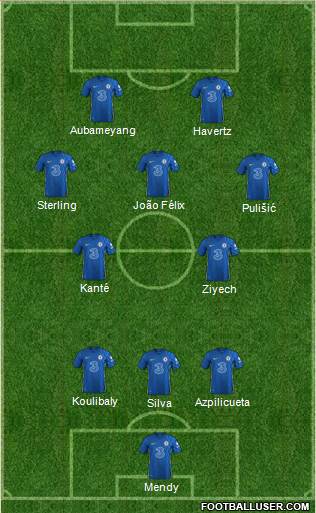 Chelsea Formation 2023