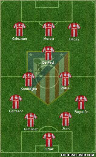 C. Atlético Madrid S.A.D. Formation 2023