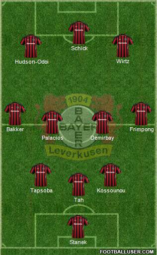 Bayer 04 Leverkusen Formation 2023
