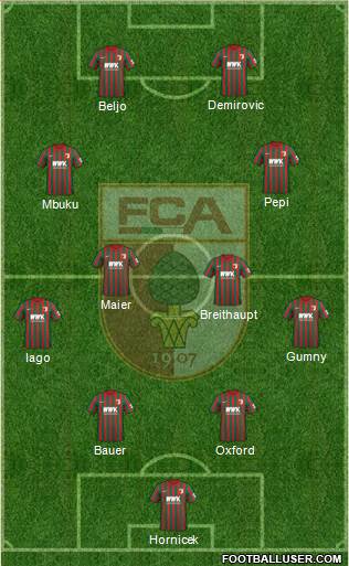 FC Augsburg Formation 2023