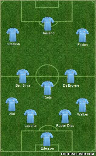 Manchester City Formation 2023