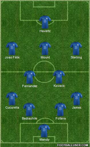 Chelsea Formation 2023