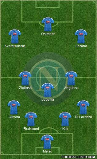 Napoli Formation 2023