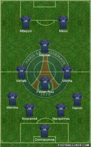 Paris Saint-Germain Formation 2023