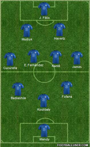 Chelsea Formation 2023