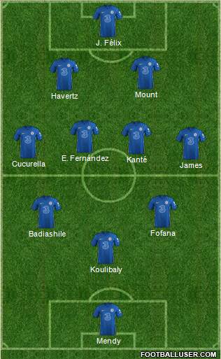 Chelsea Formation 2023