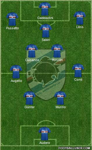 Sampdoria Formation 2023
