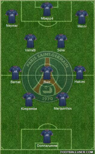 Paris Saint-Germain Formation 2023