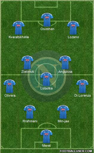 Napoli Formation 2023