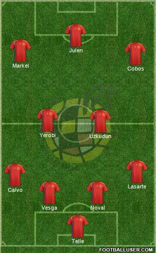 Spain Formation 2023