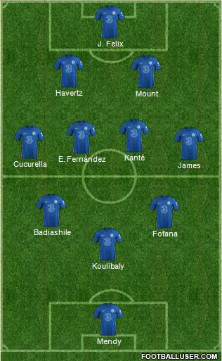 Chelsea Formation 2023