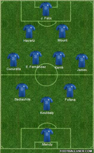 Chelsea Formation 2023