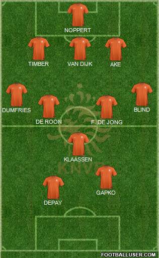 Holland Formation 2023