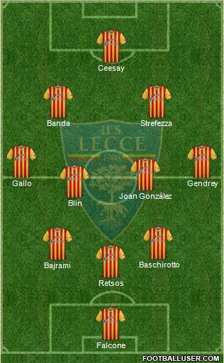 Lecce Formation 2023