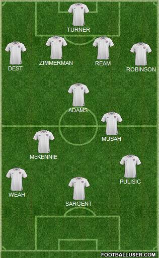 U.S.A. Formation 2023