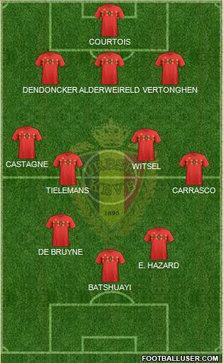 Belgium Formation 2023