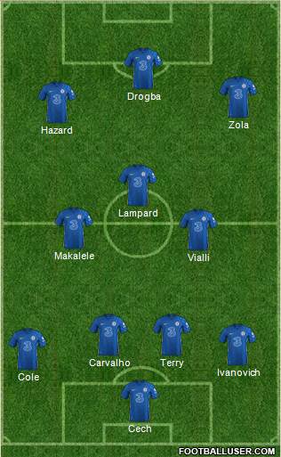 Chelsea Formation 2023