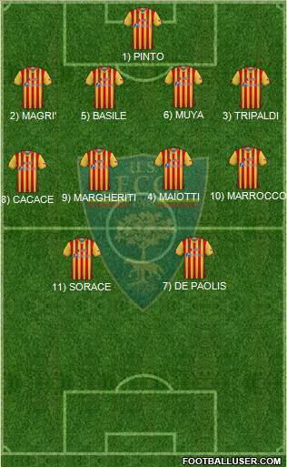 Lecce Formation 2023