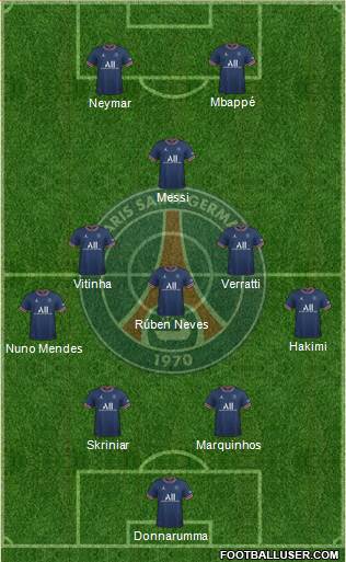 Paris Saint-Germain Formation 2023