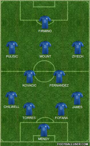 Chelsea Formation 2023