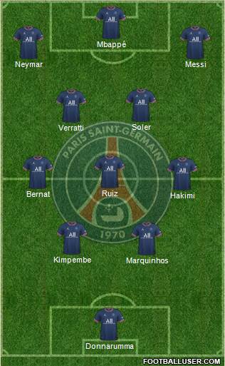 Paris Saint-Germain Formation 2023