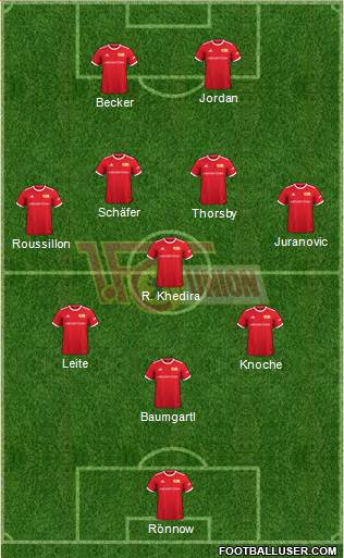 1.FC Union Berlin Formation 2023