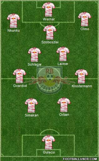 RasenBallsport Leipzig Formation 2023