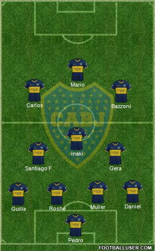 Boca Juniors Formation 2023