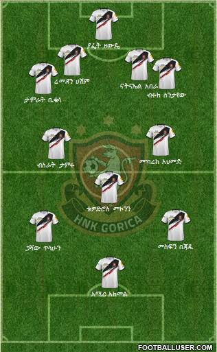 HNK Gorica Formation 2023