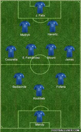 Chelsea Formation 2023