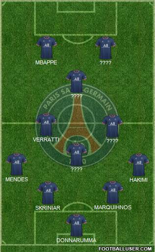 Paris Saint-Germain Formation 2023