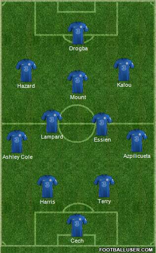 Chelsea Formation 2023