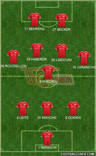 1.FC Union Berlin Formation 2023