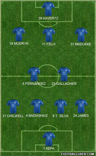 Chelsea Formation 2023