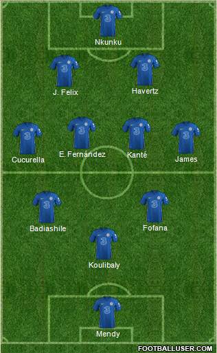 Chelsea Formation 2023