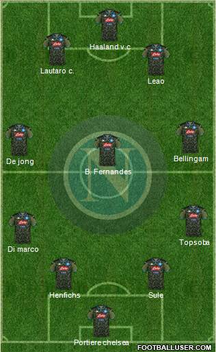 Napoli Formation 2023