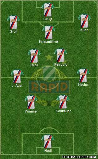 SK Rapid Wien Formation 2023