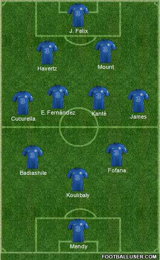 Chelsea Formation 2023