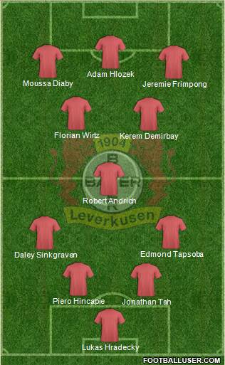 Bayer 04 Leverkusen Formation 2023