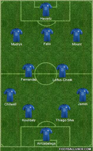 Chelsea Formation 2023