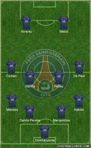 Paris Saint-Germain Formation 2023