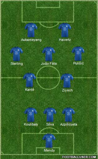 Chelsea Formation 2023