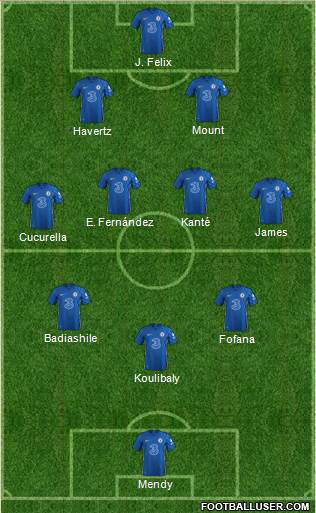 Chelsea Formation 2023