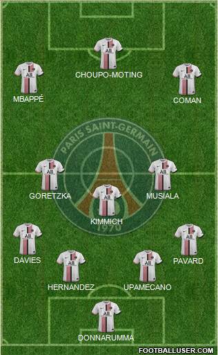 Paris Saint-Germain Formation 2023