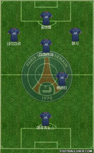 Paris Saint-Germain Formation 2023