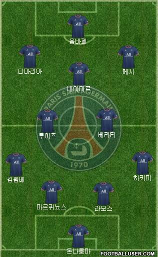 Paris Saint-Germain Formation 2023