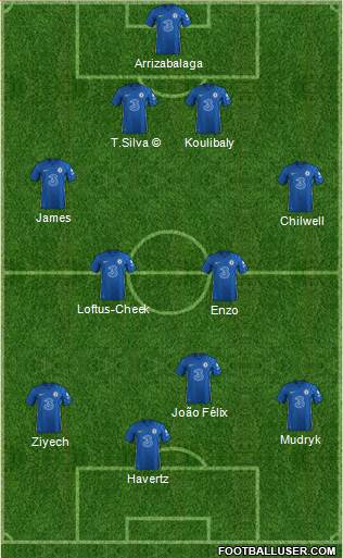 Chelsea Formation 2023