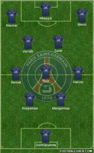 Paris Saint-Germain Formation 2023